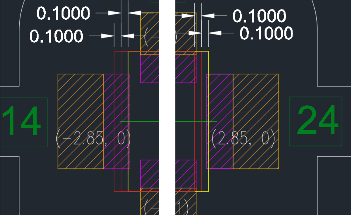 X-direction deviation detection