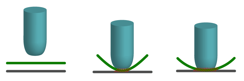 Example of sensor contact area